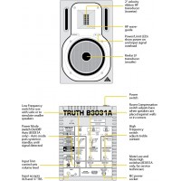 Студійний монітор BEHRINGER B3030A TRUTH