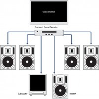Студійний монітор BEHRINGER B3030A TRUTH