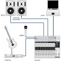 Студійний монітор BEHRINGER B3030A TRUTH