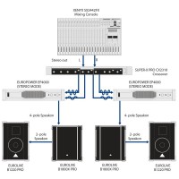 Підсилювач потужності BEHRINGER EUROPOWER EP4000