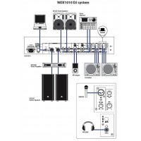 DJ мікшер BEHRINGER PRO MIXER NOX1010
