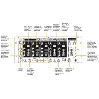 DJ мікшер BEHRINGER PRO MIXER NOX1010