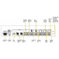 DJ мікшер BEHRINGER PRO MIXER NOX1010