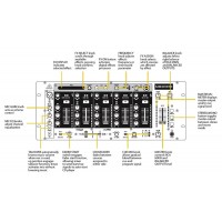 DJ мікшер BEHRINGER PRO MIXER NOX1010
