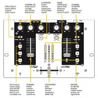 DJ микшер BEHRINGER PRO MIXER NOX202 DJ микшер BEHRINGER PRO MIXER NOX202