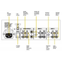 DJ микшер BEHRINGER PRO MIXER NOX202 DJ микшер BEHRINGER PRO MIXER NOX202
