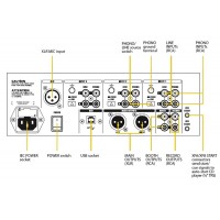 DJ мікшер BEHRINGER PRO MIXER NOX303 DJ мікшер BEHRINGER PRO MIXER NOX303