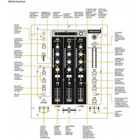 DJ мікшер BEHRINGER PRO MIXER NOX303 DJ мікшер BEHRINGER PRO MIXER NOX303