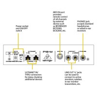 Цифровий мікшер для моніторингу BEHRINGER Powerplay P16-M Цифровий мікшер для моніторингу BEHRINGER Powerplay P16-M