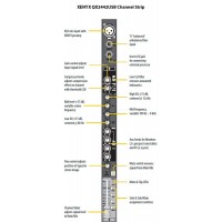 Мікшерний пульт BEHRINGER XENYX QX2442USB Мікшерний пульт BEHRINGER XENYX QX2442USB