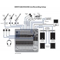 Мікшерний пульт BEHRINGER XENYX QX2442USB Мікшерний пульт BEHRINGER XENYX QX2442USB