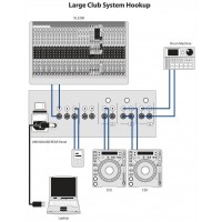 DJ мікшери BEHRINGER PRO MIXER VMX300USB DJ мікшери BEHRINGER PRO MIXER VMX300USB