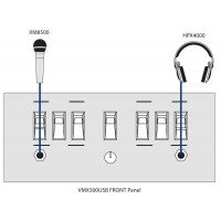 DJ мікшери BEHRINGER PRO MIXER VMX300USB DJ мікшери BEHRINGER PRO MIXER VMX300USB