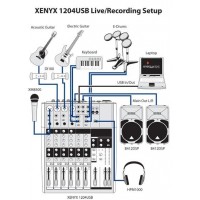 Мікшерний пульт BEHRINGER XENYX 1204USB Мікшерний пульт BEHRINGER XENYX 1204USB
