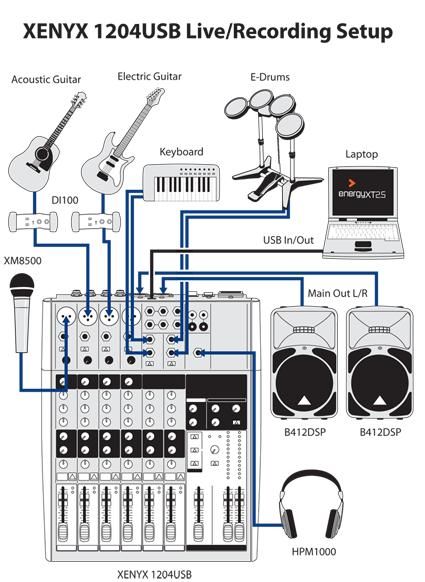 Микшерный пульт BEHRINGER XENYX 1204USB купить в Киеве XENYX1204USB с ...