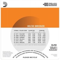 Струны D'Addario EJ10