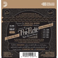 Струны D'Addario EJ46 Струны D'Addario EJ46