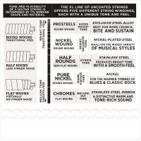 Струны D'Addario EXL125 Струны D'Addario EXL125