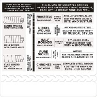 Струны D'Addario EXL130 Струны D'Addario EXL130