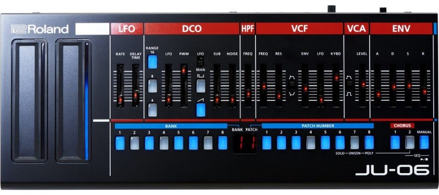 Синтезаторний модуль ROLAND JU-06