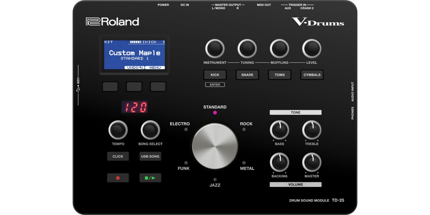 Барабанний модуль Roland TD25 купити у Києві з доставкою