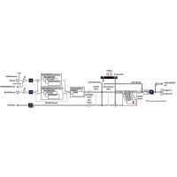Аудиоинтерфейс Roland UA-4FX2 Аудиоинтерфейс Roland UA-4FX2