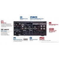 Відеомікшер ROLAND V4EX
